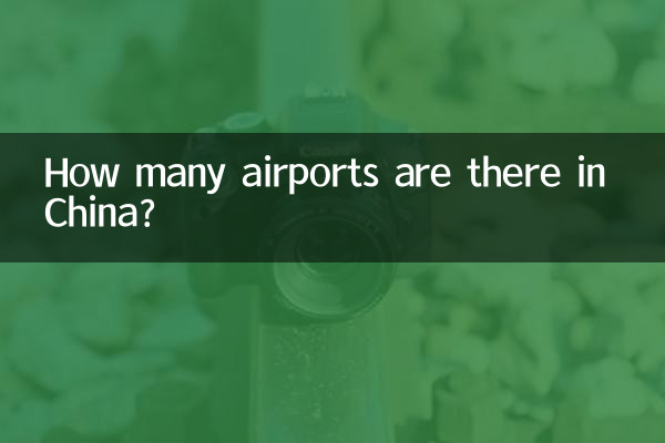 How many airports are there in China?