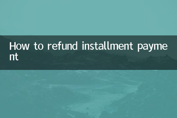 How to refund installment payment