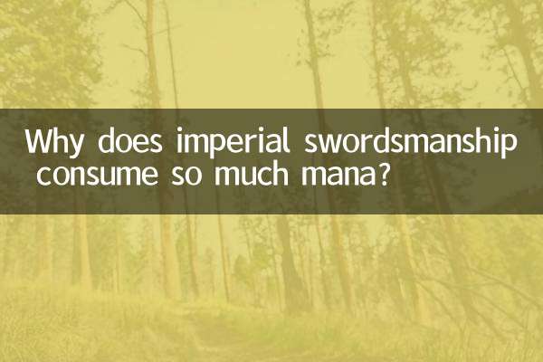Warum verbraucht die imperiale Schwertkunst so viel Mana?