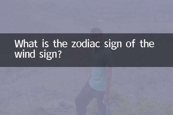 风肖地肖是什么生肖