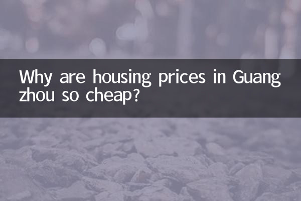 गुआंगज़ौ में आवास की कीमतें इतनी सस्ती क्यों हैं?