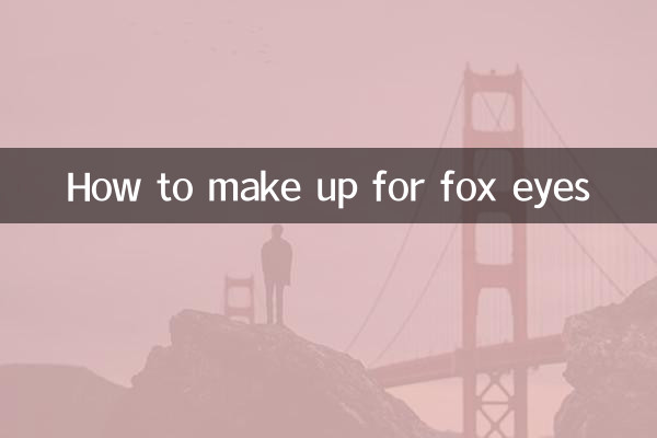 キツネ目のメイク方法