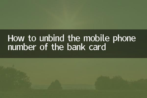 Cómo desvincular el número de teléfono móvil de la tarjeta bancaria