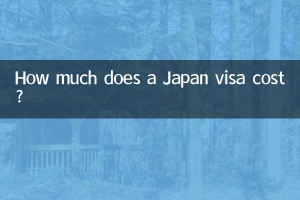 How much does a Japan visa cost?