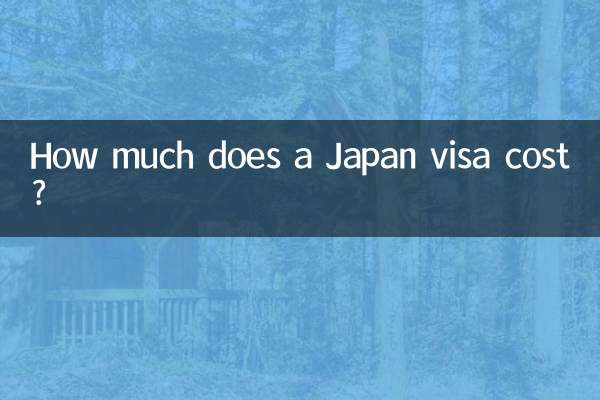 How much does a Japan visa cost?