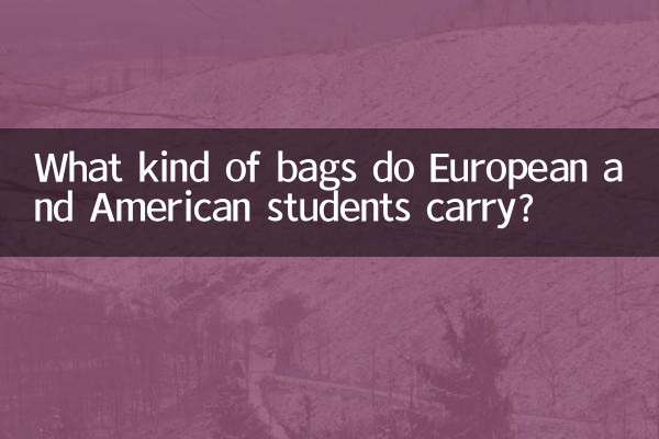 Quel type de sacs les étudiants européens et américains transportent-ils ?