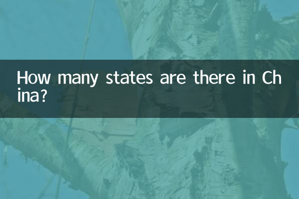 How many states are there in China?