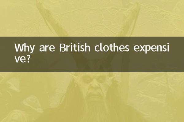 Why are British clothes expensive?