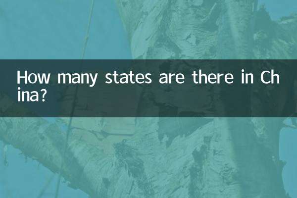 How many states are there in China?