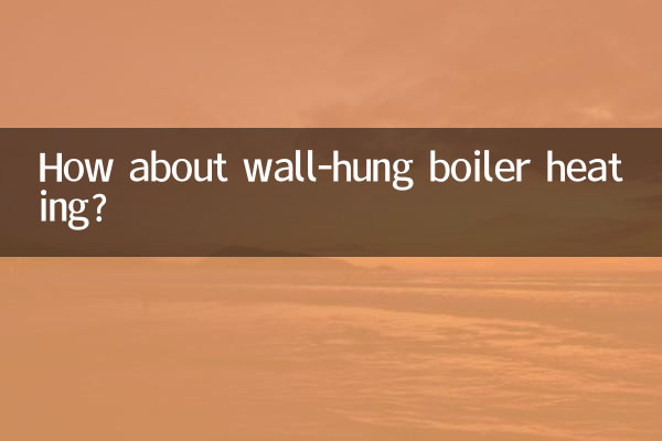 How about wall-hung boiler heating?