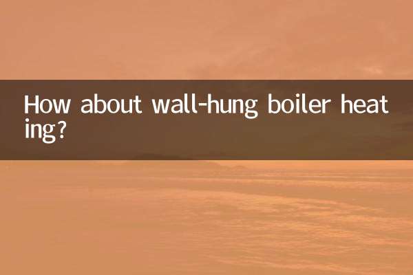 How about wall-hung boiler heating?