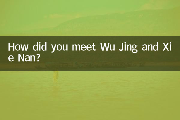 Wie haben Sie Wu Jing und Xie Nan kennengelernt?