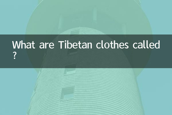 Wie nennt man tibetische Kleidung?