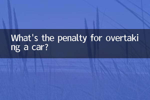 سبقت گرفتن از خودرو چه مجازاتی دارد؟