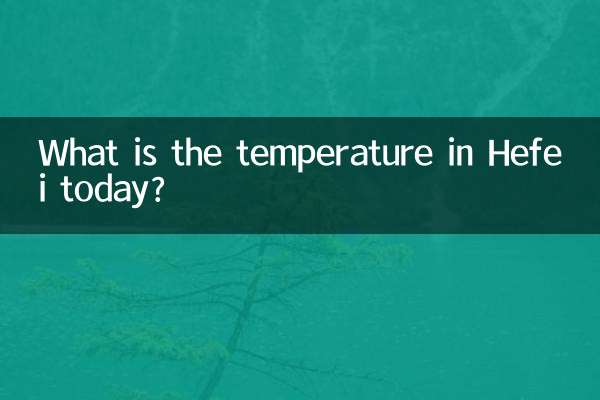 合肥今天多少度