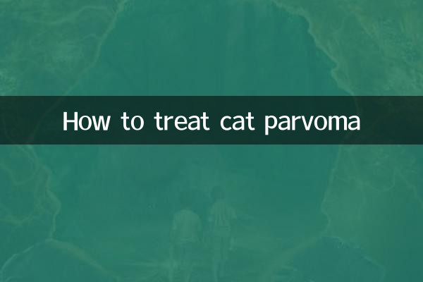 猫肉腫の治療方法