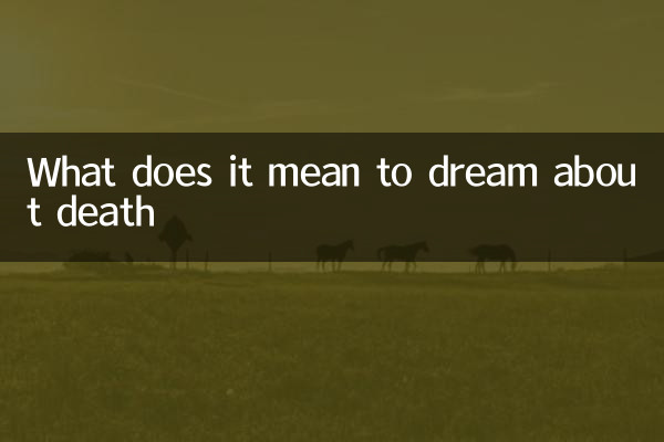 What does it mean to dream about death