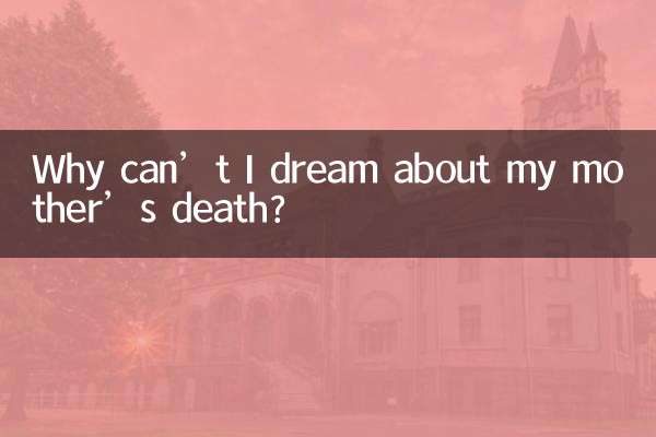 Por que não posso sonhar com a morte da minha mãe?