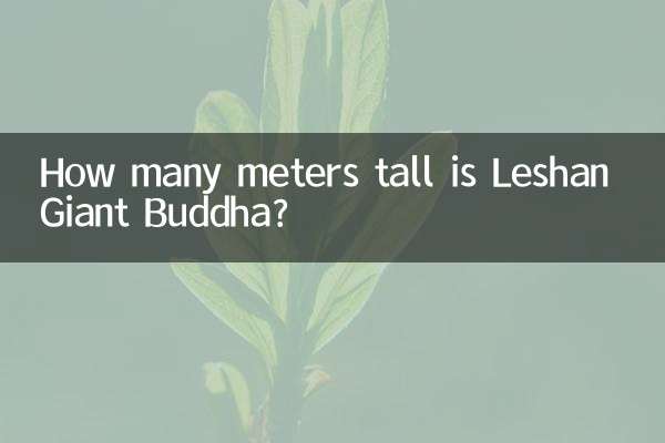 乐山大佛多少米高