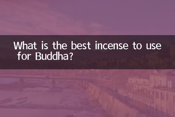 仏様にお供えするのに最適なお線香は何でしょうか？