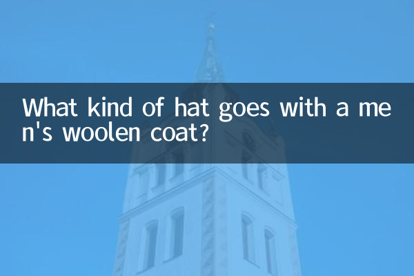 Quel genre de chapeau va avec un manteau en laine pour homme ?
