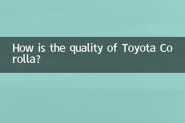 Quelle est la qualité de la Toyota Corolla ?