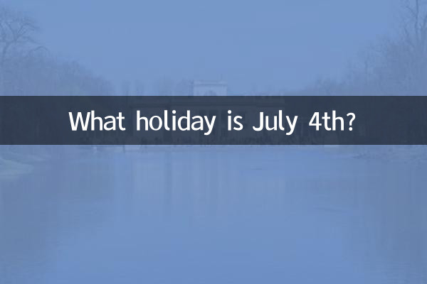 Che festa è il 4 luglio?