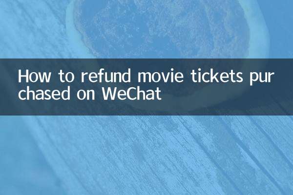 Come rimborsare i biglietti del cinema acquistati su WeChat