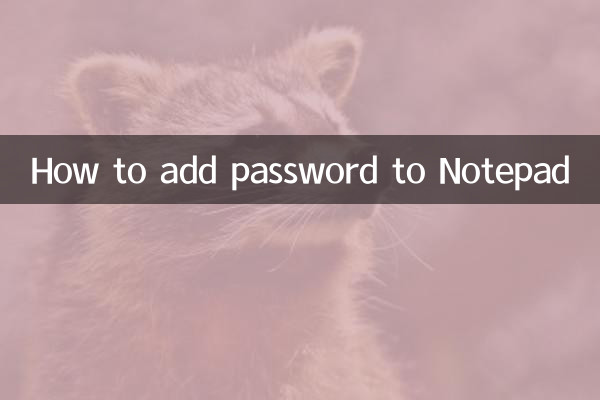 So fügen Sie dem Notepad ein Passwort hinzu