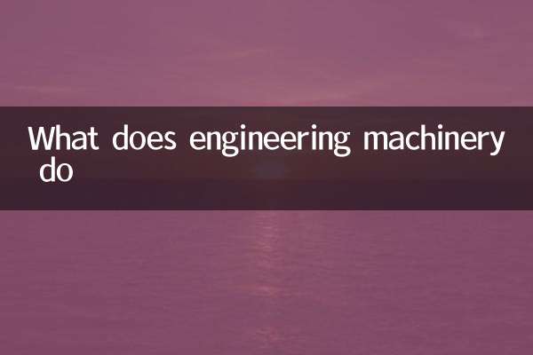 Was macht technische Maschinen?