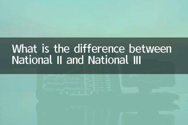 National II와 National III의 차이점은 무엇입니까?