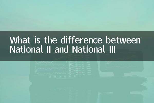 قومی II اور قومی III کے درمیان کیا فرق ہے؟