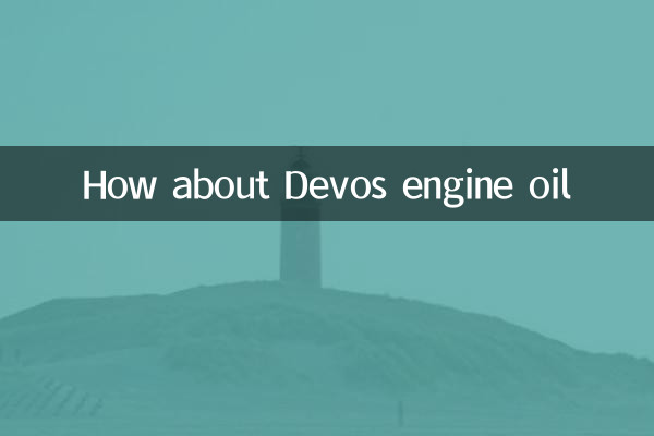 Que tal Devos Motor Oil