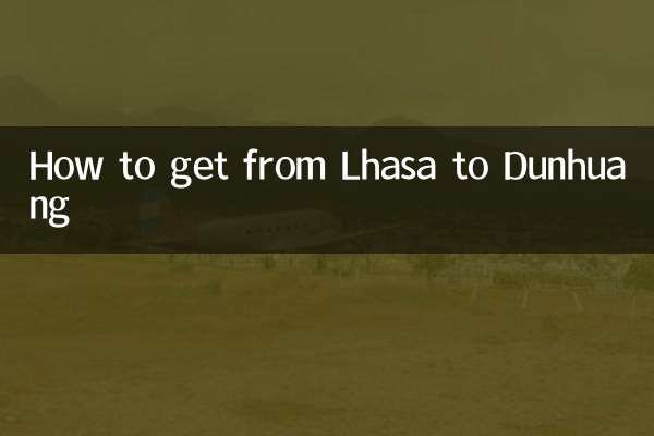 Come arrivare da Lhasa a Dunhuang