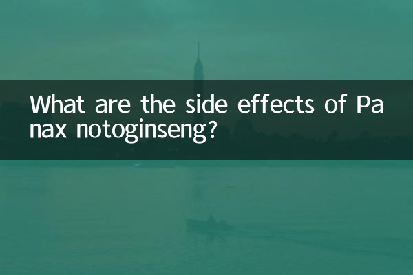 Was sind die Nebenwirkungen von Panax Notoginseng?