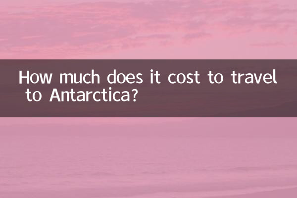 ¿Cuánto cuesta viajar a la Antártida?