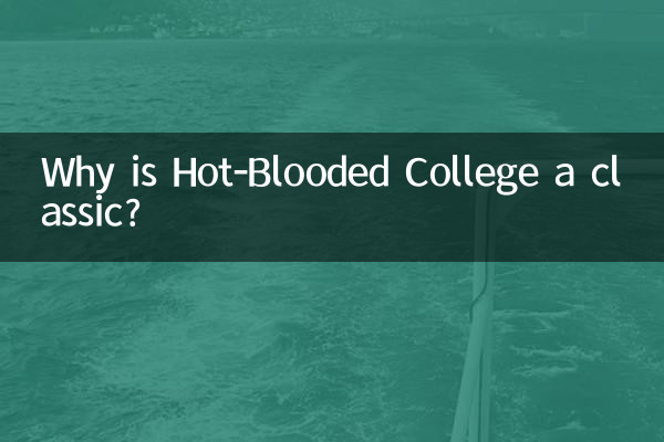 热血高校为什么经典