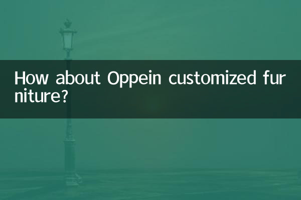 اوپین اپنی مرضی کے مطابق فرنیچر کے بارے میں کیا خیال ہے؟