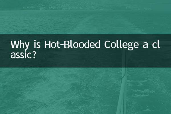 Почему «Горячий колледж» — это классика?