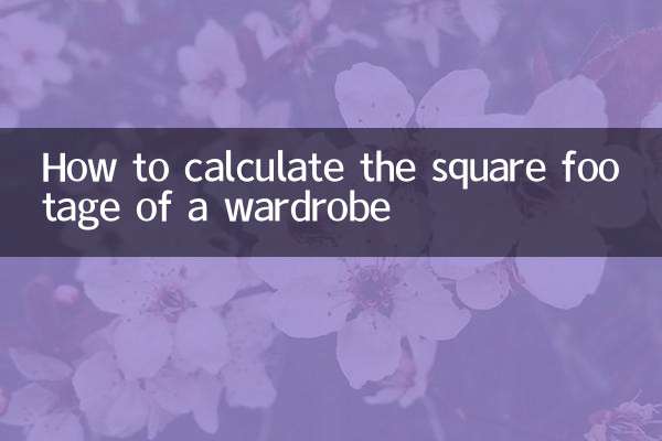 Как рассчитать площадь гардеробной