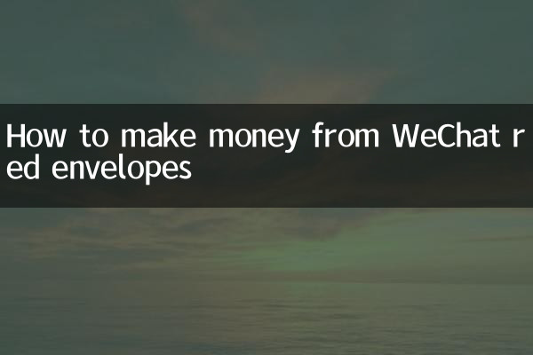 WeChat लाल लिफाफे से पैसे कैसे कमाएं