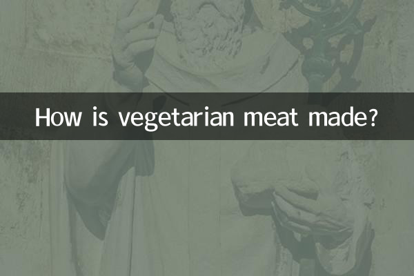 素肉是怎麼做的