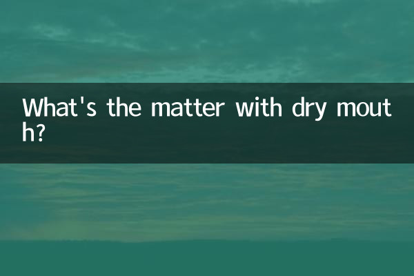 শুকনো মুখের ব্যাপার কি?