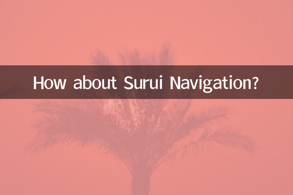 How about Surui Navigation?