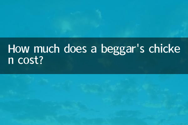 একজন ভিক্ষুকের মুরগির দাম কত?