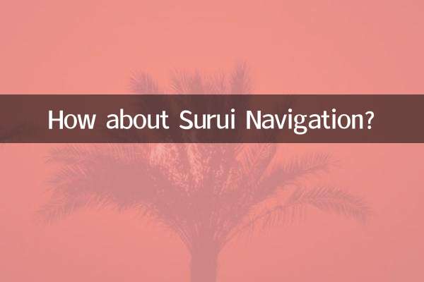 How about Surui Navigation?