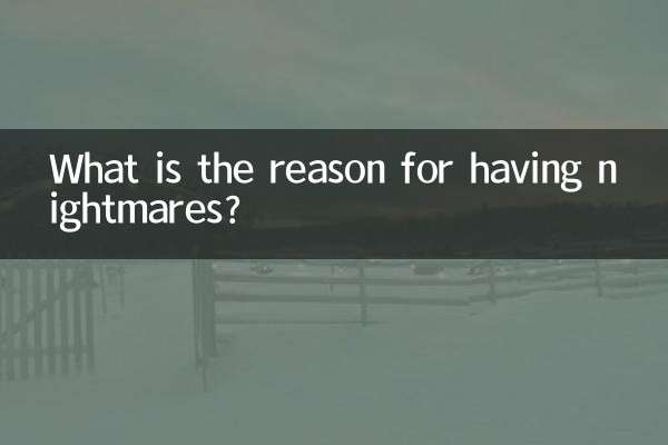 В чем причина кошмаров?