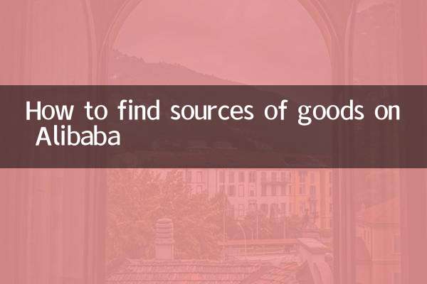 So finden Sie Angebote auf Alibaba