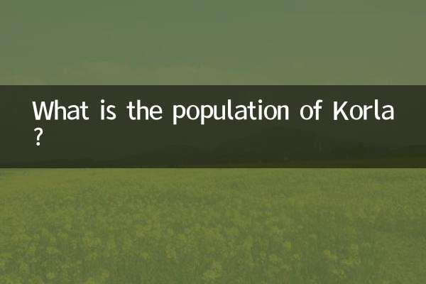 What is the population of Korla?