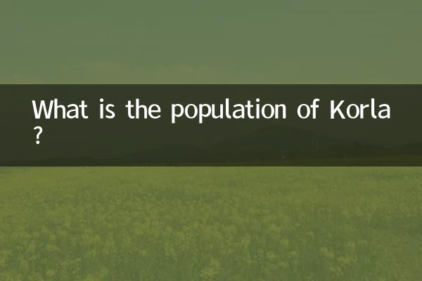 What is the population of Korla?